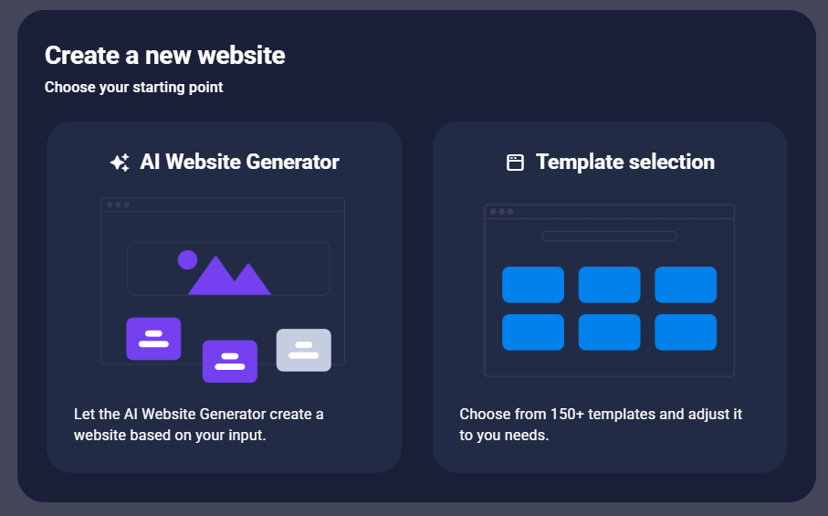 Screenshot showing two options for creating a website: "AI Website Generator" and "Template selection," each with a graphic and brief description.
